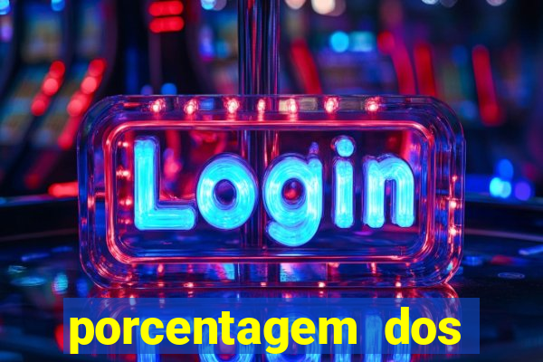 porcentagem dos joguinhos slots